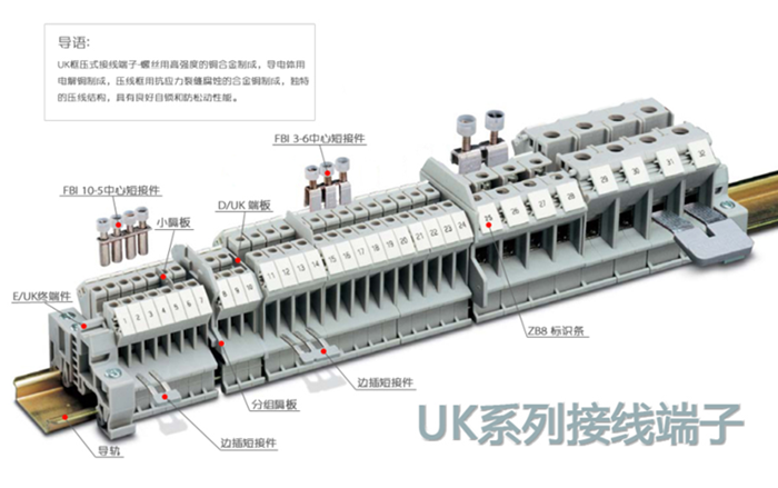 UK5-HESI通用接线端子